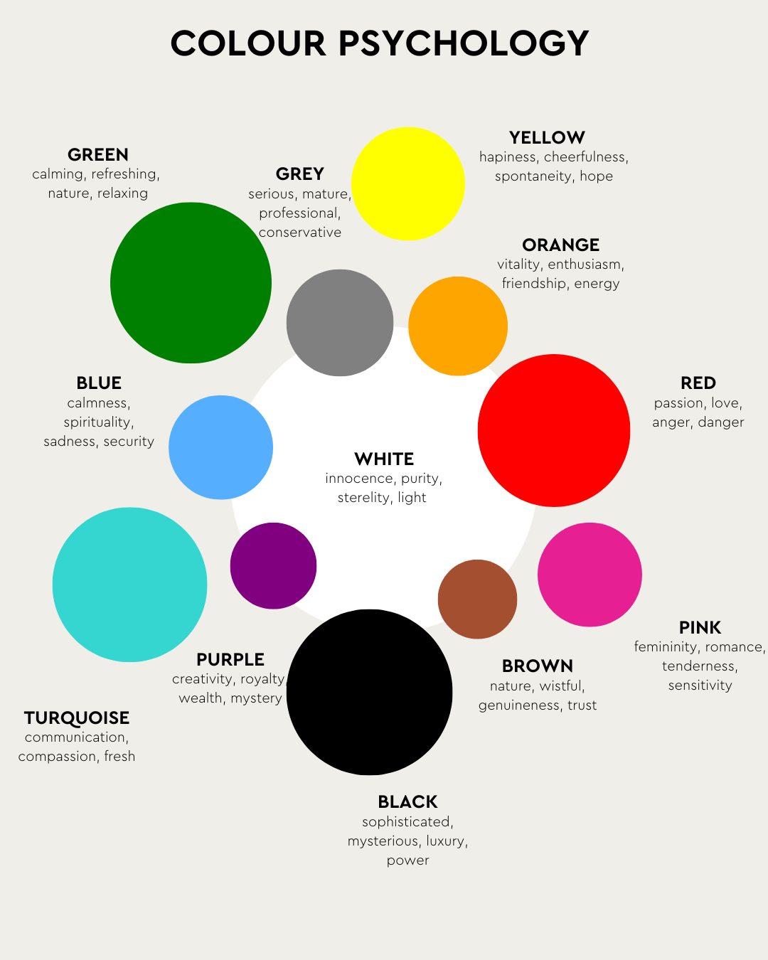 Colour Psychology: How Your Palette Can Boost Confidence in the Workplace